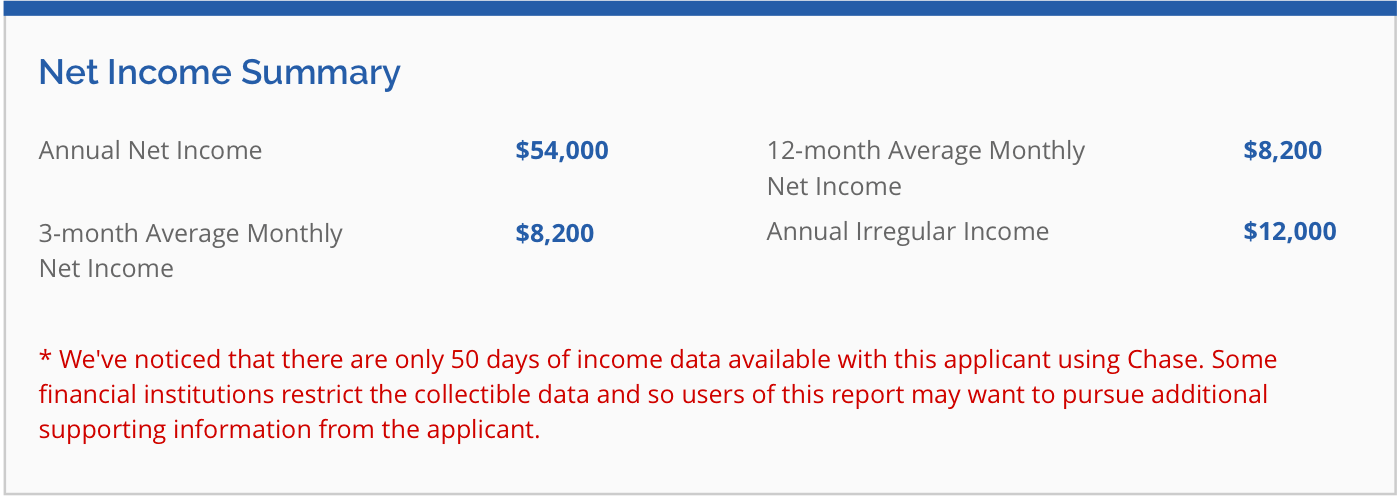 Warning if income data time line is too short
